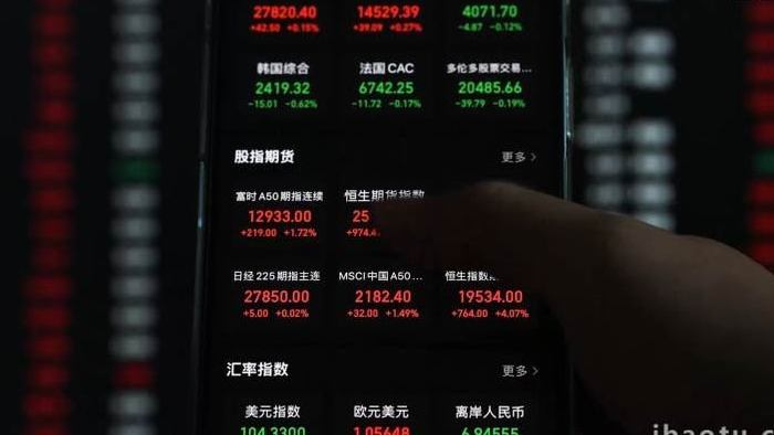 手机看股票走势行情金融实拍4k