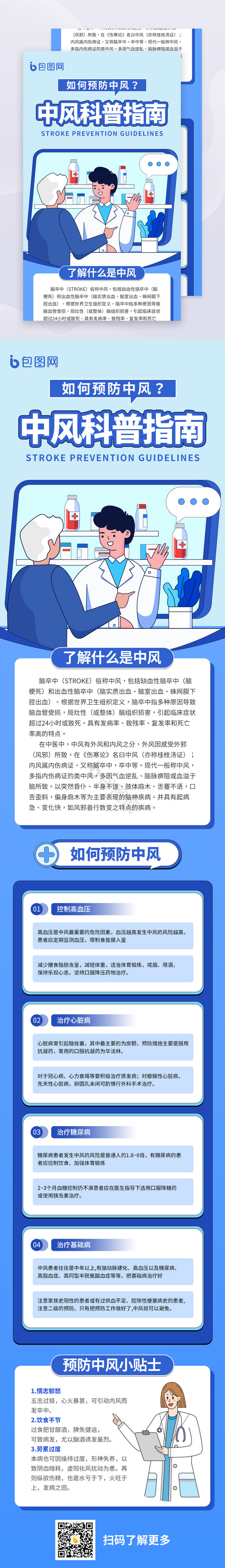 中风疾病医疗科普H5长图