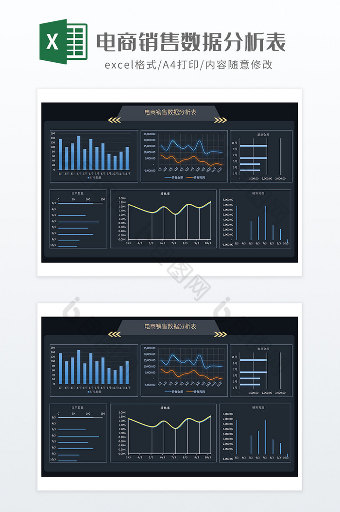电商销售数据分析表图片图片
