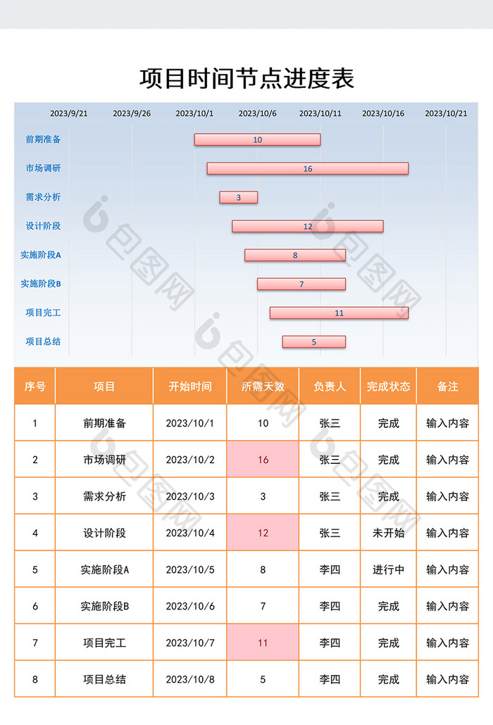 简约风项目时间节点