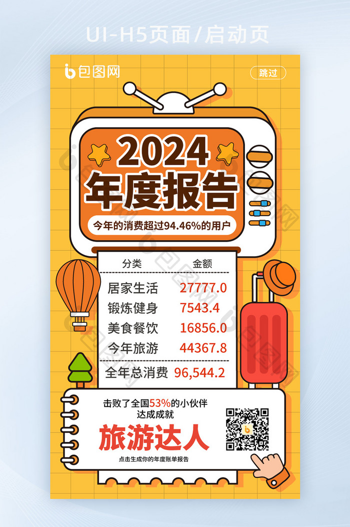 2024年度报告海报