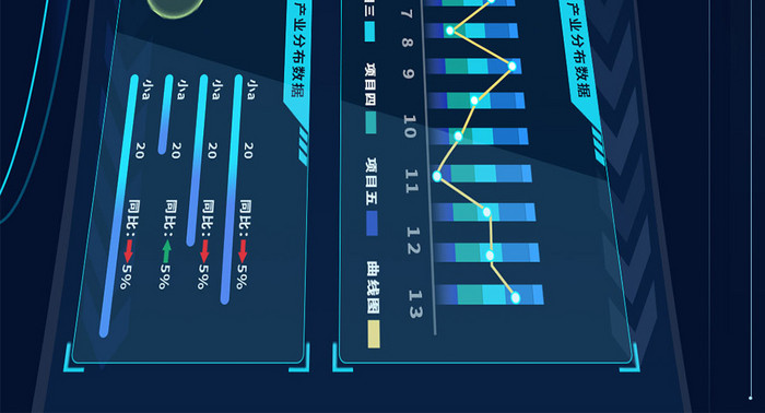 深蓝科技可视化数据大屏