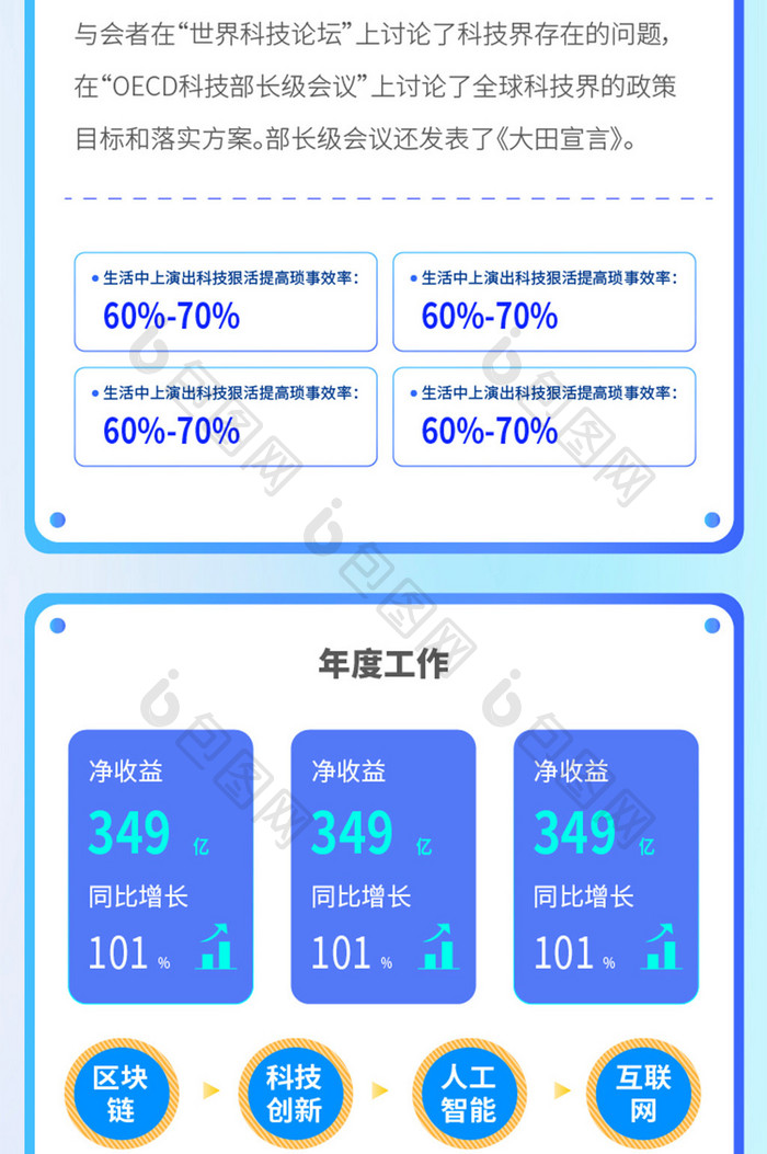 年终工作数据报告弥散渐变长图