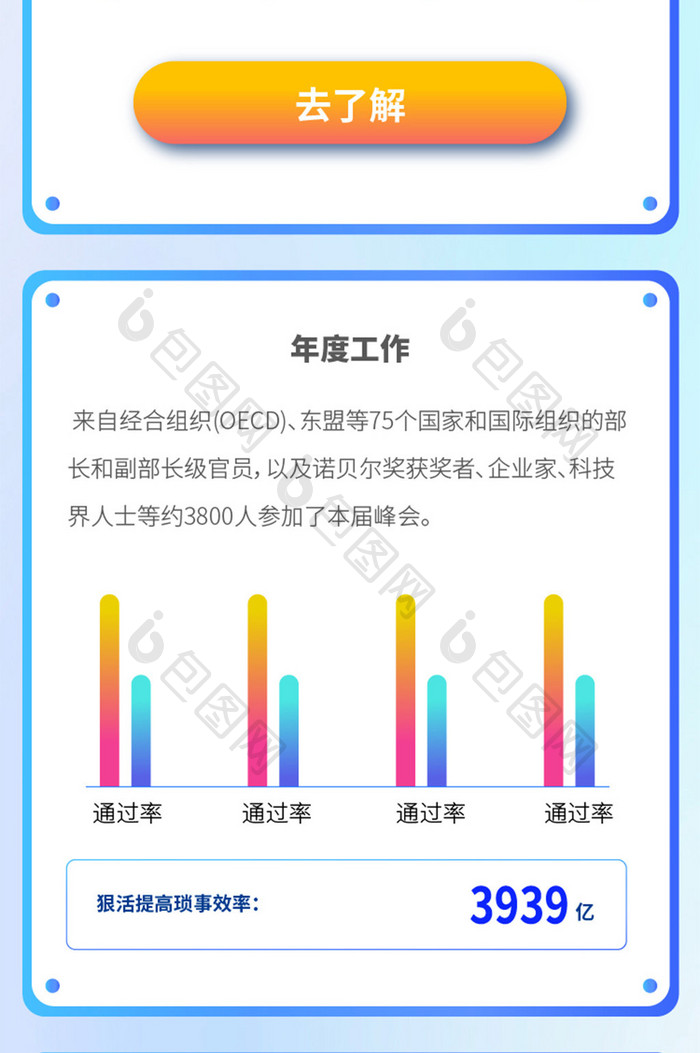 年终工作数据报告弥散渐变长图