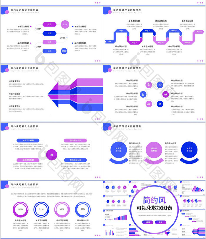 紫色简约风可视化数据图表PPT