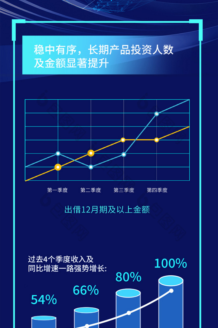 半导体芯片科技年终总结长图海报