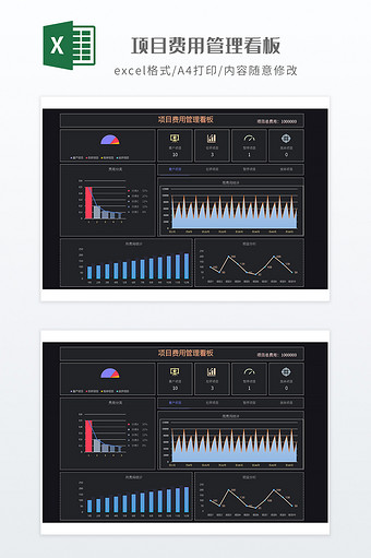 项目费用管理看板图片