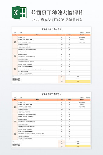 公司员工绩效考核评分图片