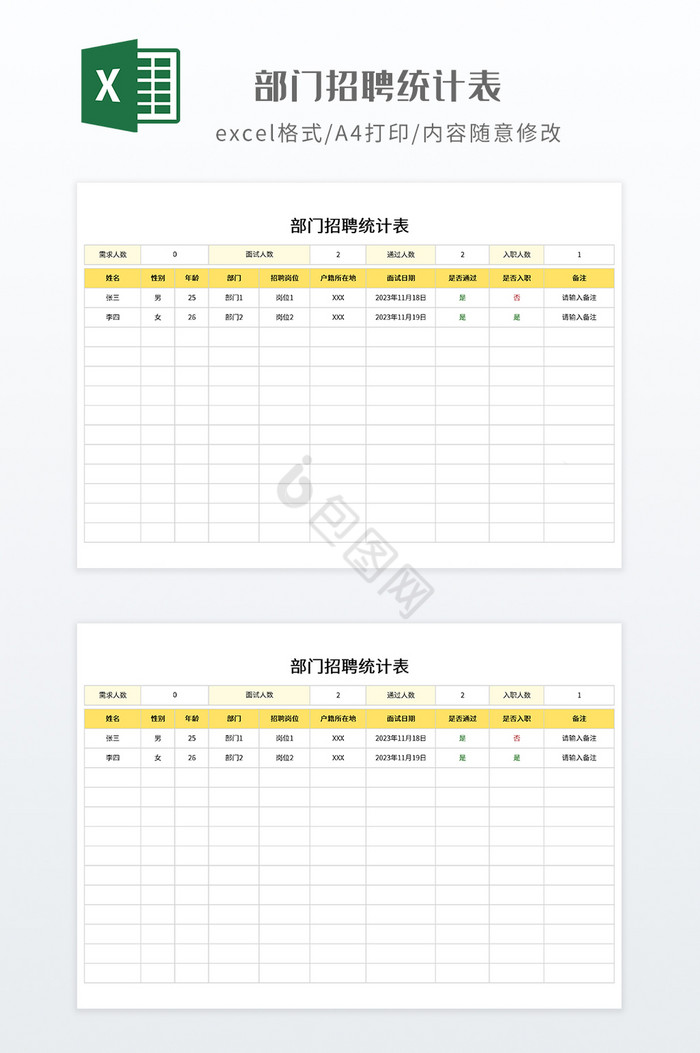 实用部门招聘统计表