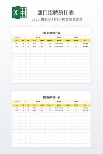 实用部门招聘统计表图片