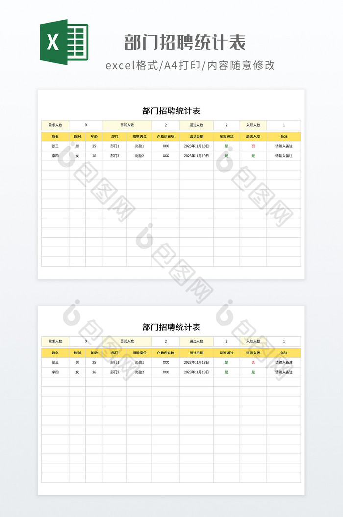 实用部门招聘统计表