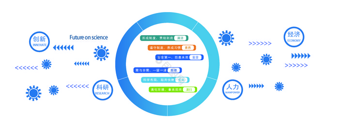 科技风格企业宣传文化墙图片