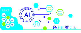 蓝色企业宣传人工智能文化墙