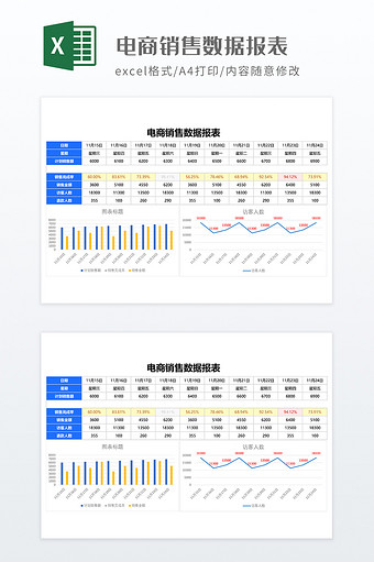 电商销售数据报表图片