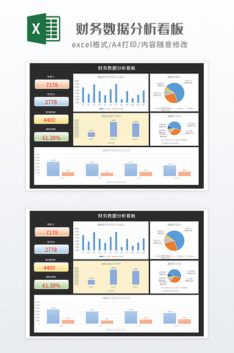 财务数据分析看板图片