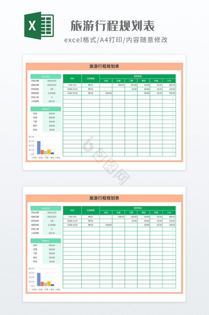 实用旅游行程规划表