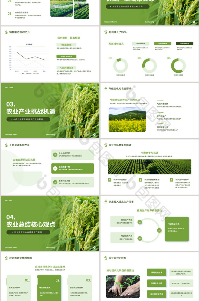 绿色农业产业年终总结PPT模板