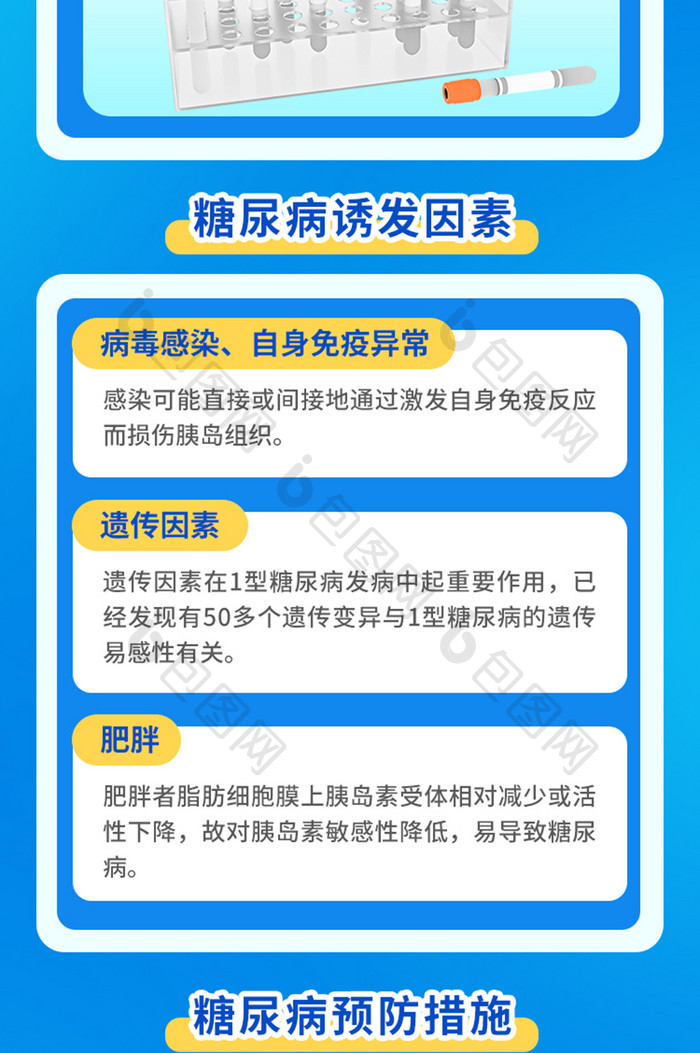 糖尿病疾病科普信息长图