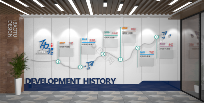 简约公司发展史企业历程文化墙图片