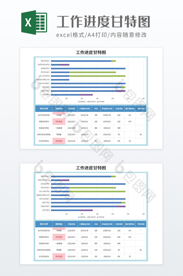 简约工作进度甘特图图片图片