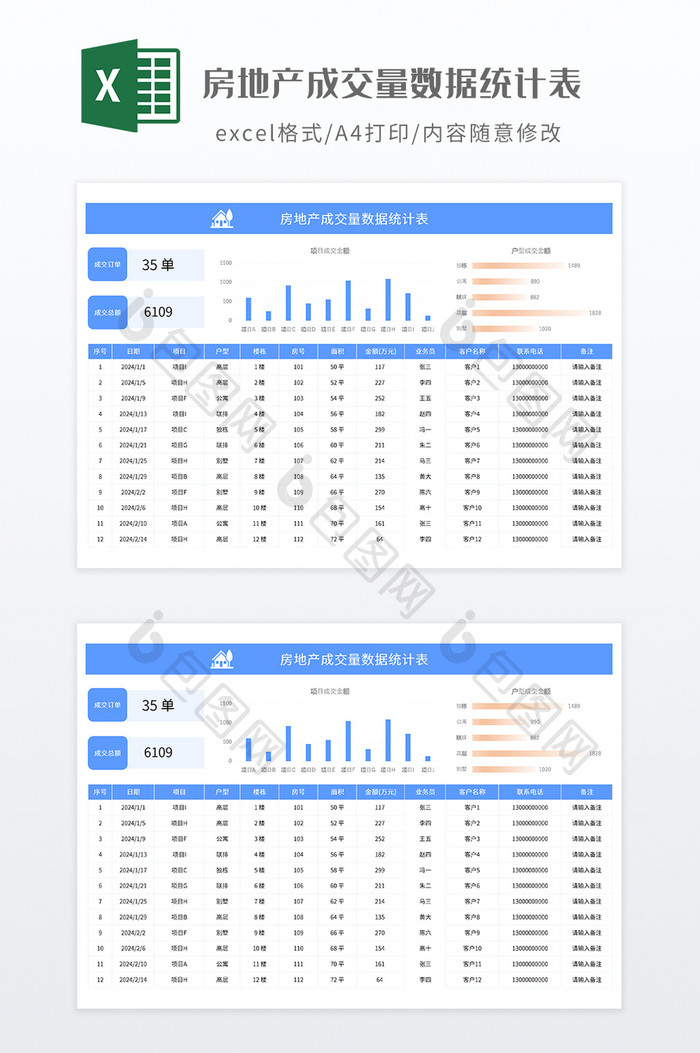 房地产成交量数据统计表