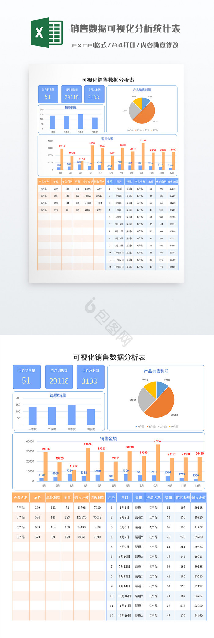 销售数据可视化分析统计表