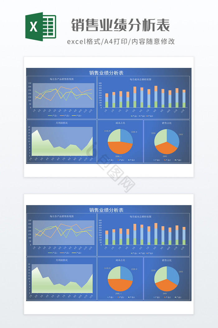 实用销售业绩分析表