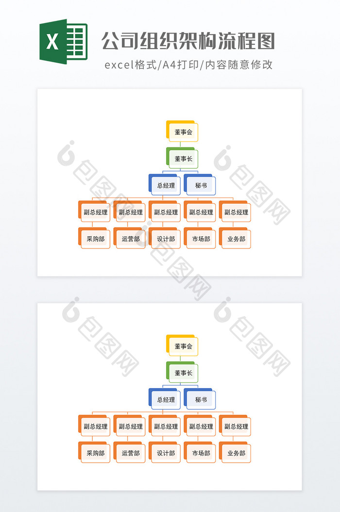 公司组织架构流程图