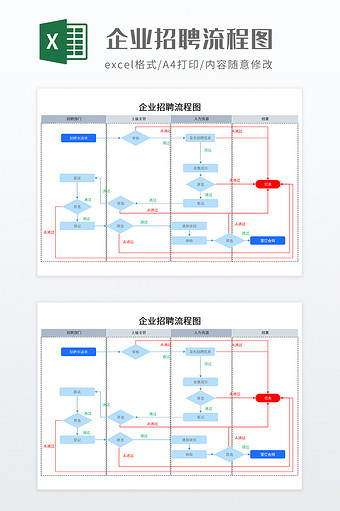 简约企业招聘流程图图片