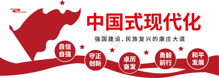 红色中国式现代化党建文化墙图片