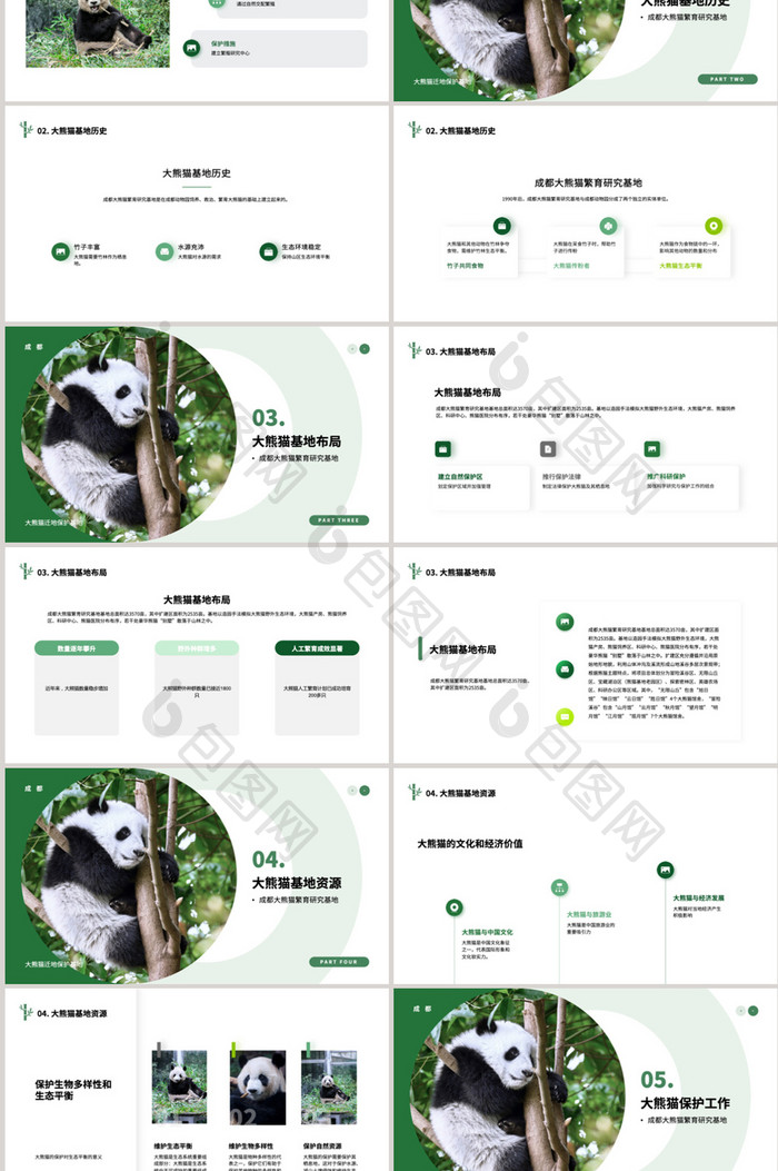 绿色成都大熊猫基地PPT模板