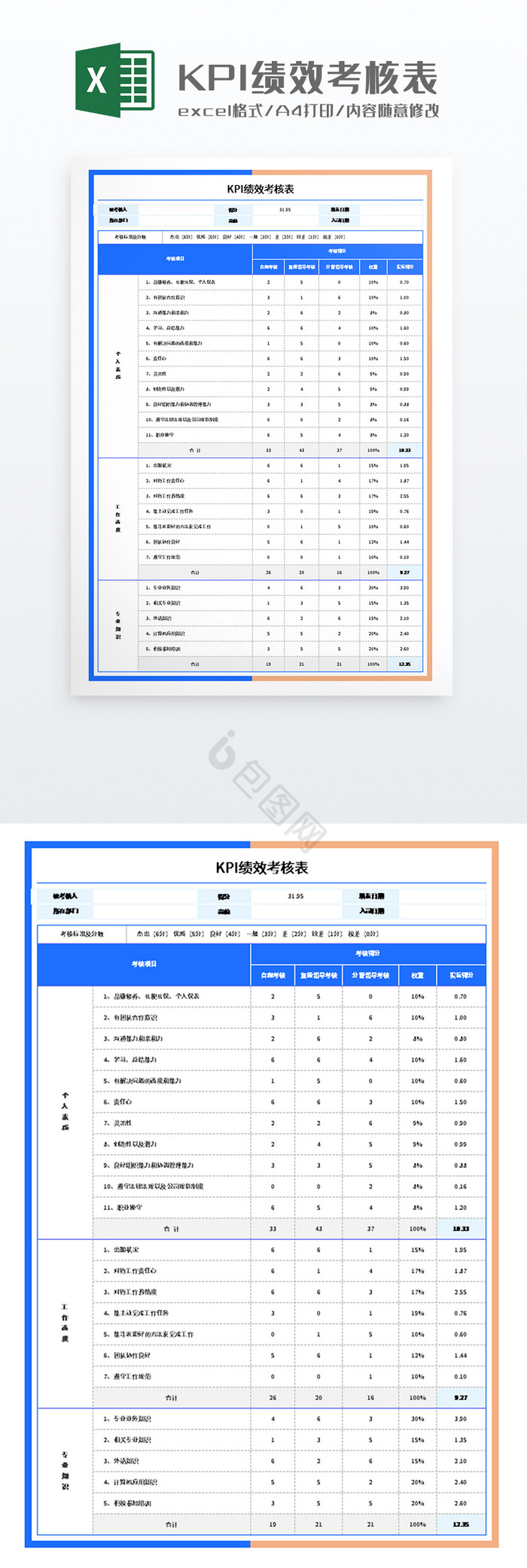 企划专员KPI考核表Excel模板下载-包图网