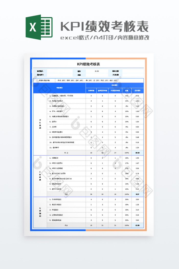 简约KPI绩效考核表下载-包图网