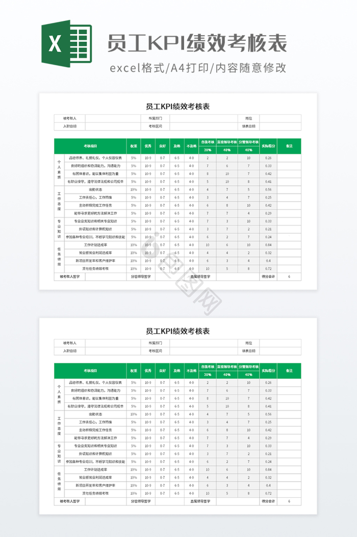 企划专员KPI考核表Excel模板下载-包图网