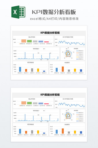 KPI数据分析看板图片