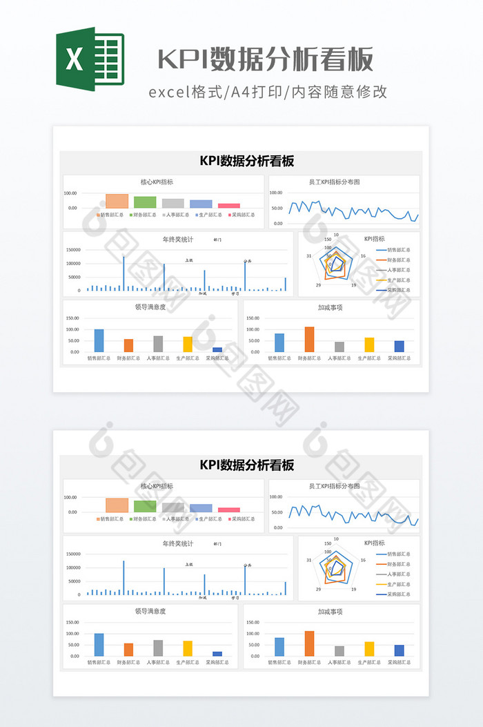 KPI数据分析看板图片图片