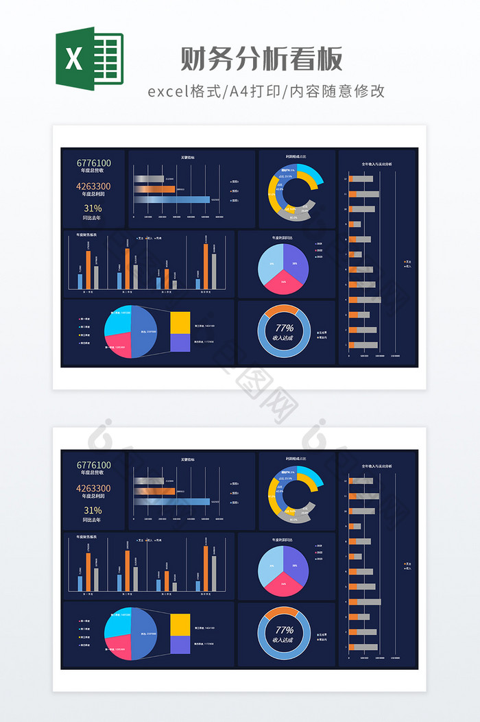 深色调财务分析看板