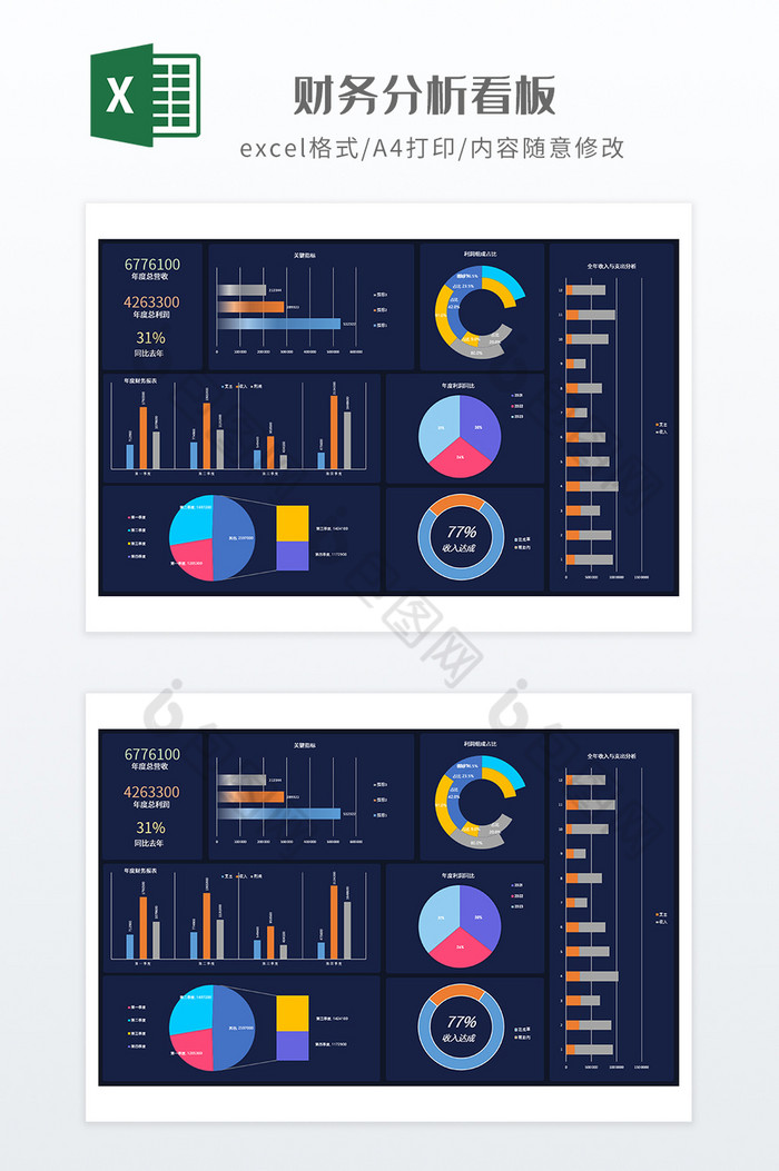 深色调财务分析看板图片图片