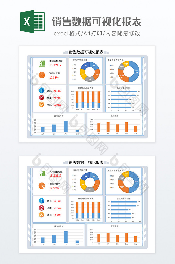 销售数据可视化报表图片图片