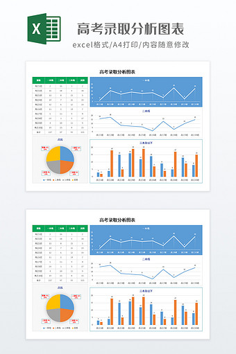 高考录取分析图表图片