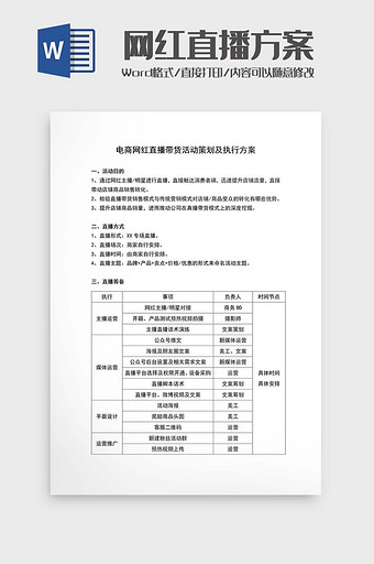 电商网红直播方案Word模板图片