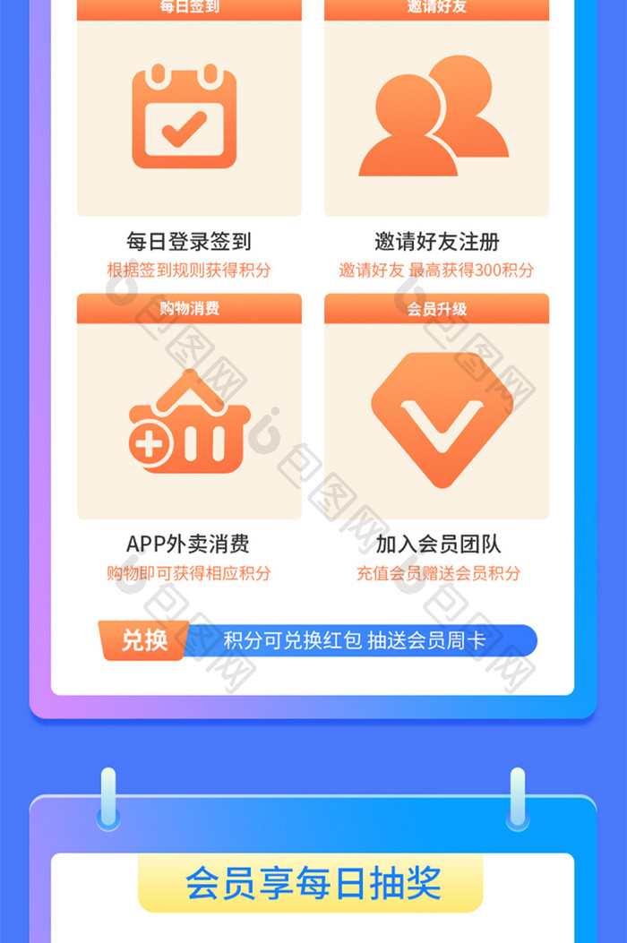 外卖APP会员办理营销长图