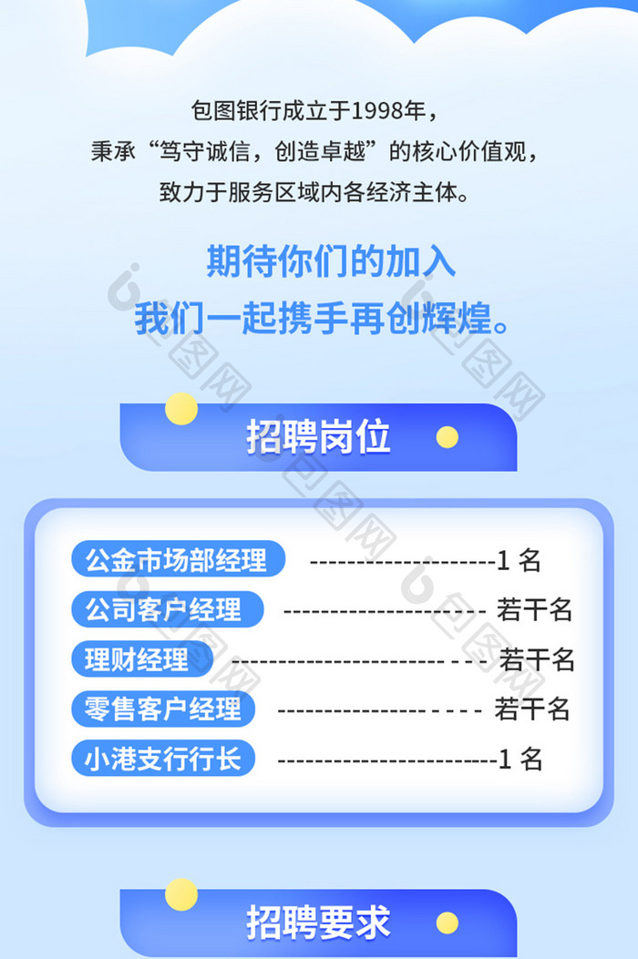金融银行人才招聘信息长图