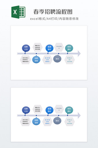 简约春季招聘流程图图片