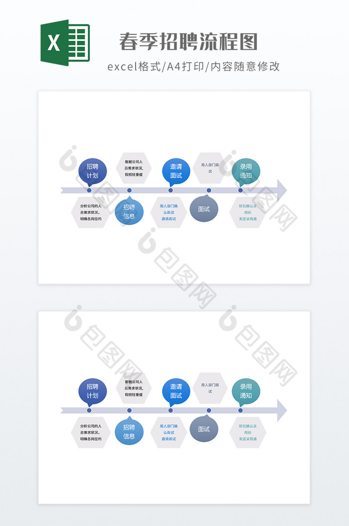 简约春季招聘流程图图片图片