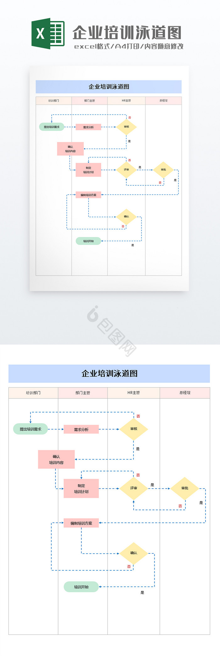 简约企业培训泳道图