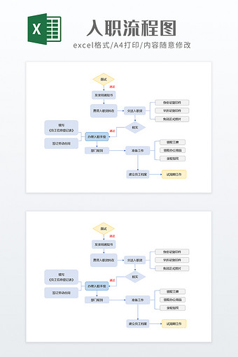 简约风入职流程图图片