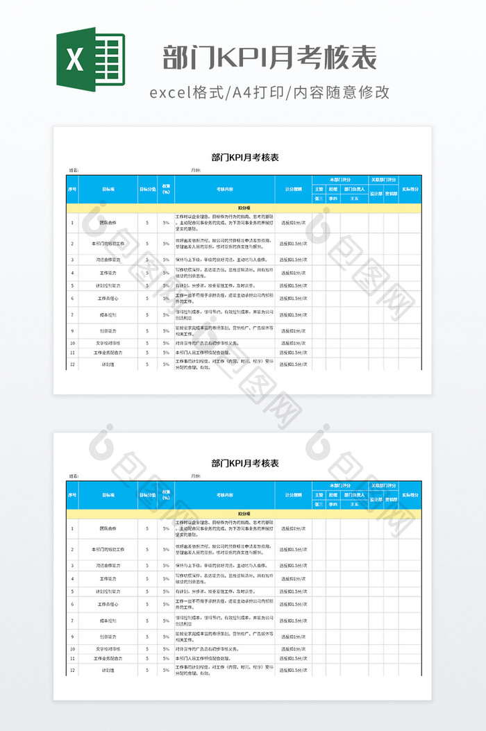 部门KPI月考核表