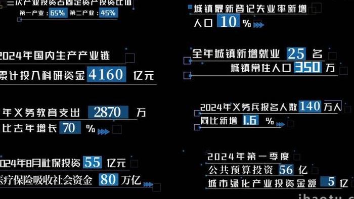 企业蓝色数字数据字幕条AE模版