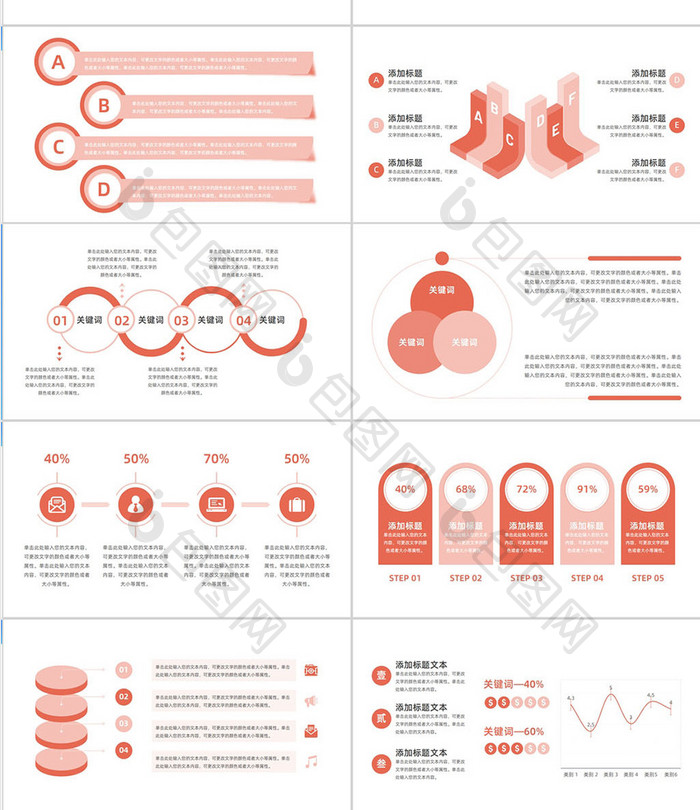 橙色可视化PPT图表